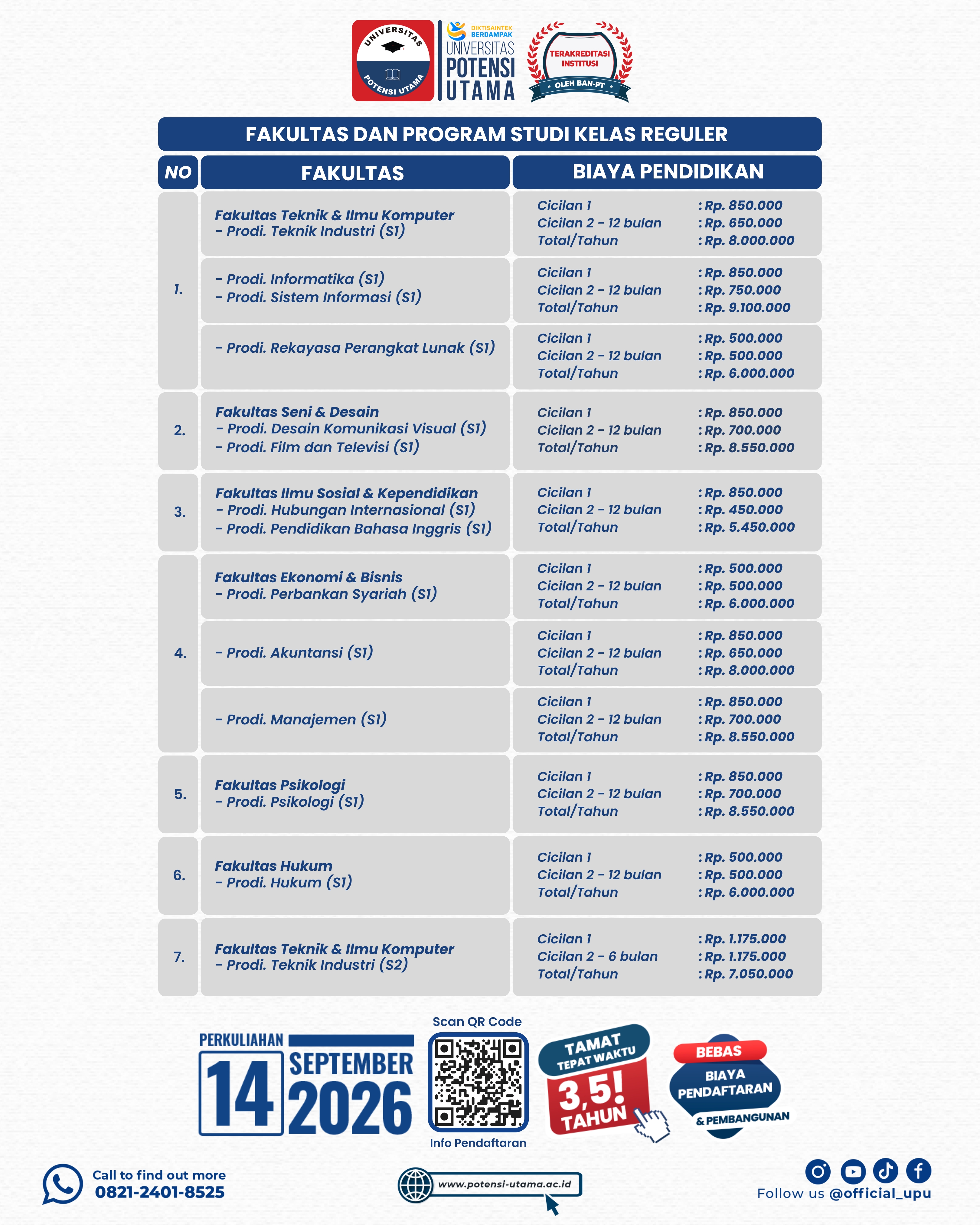 Kelas Reguler